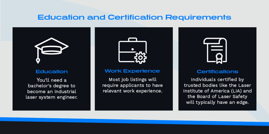 Education and Certification Requirements