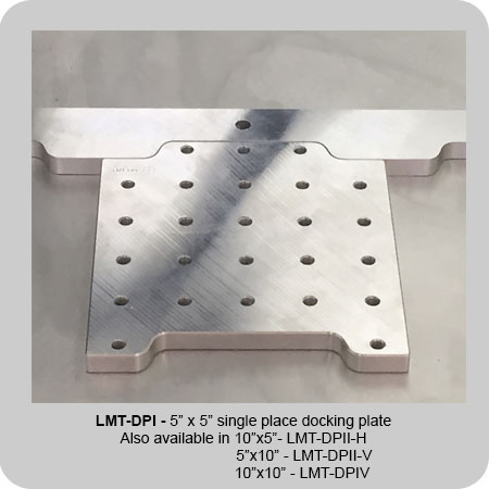 Docking Plates